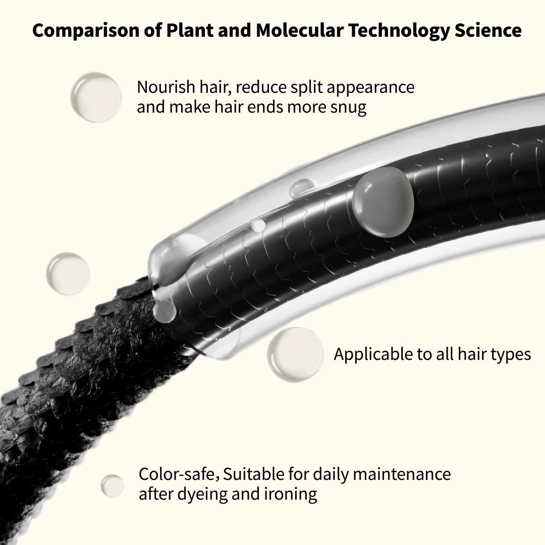 Only: 50% OFF + Extra Savings When You Buy More! 🔥Argan Extract Hair Oil 70ml - 100% Pure, Raw & Natural Blend with Coconut OilToday
